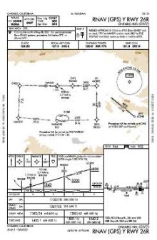 RNAV (GPS) Y RWY 26R chart preview