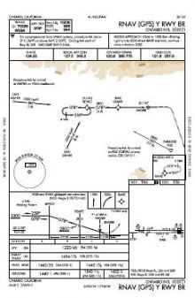 RNAV (GPS) Y RWY 08R chart preview