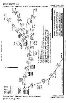 SCBBY TWO (RNAV) chart preview