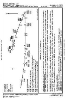 SCBBY TWO (RNAV), CONT.1 chart preview