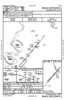 RNAV (GPS) RWY 04 chart preview