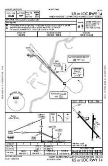 ILS OR LOC RWY 14 chart preview