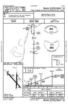 RNAV (GPS) RWY 18 chart preview