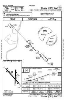 RNAV (GPS) RWY 32 chart preview