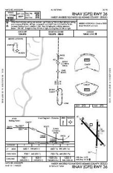 RNAV (GPS) RWY 36 chart preview