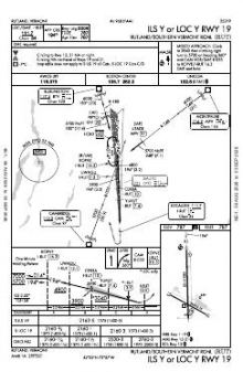 ILS Y OR LOC Y RWY 19 chart preview
