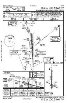 ILS Z OR LOC Z RWY 19 chart preview