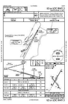 ILS OR LOC RWY 03 chart preview