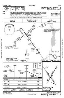 RNAV (GPS) RWY 14 chart preview