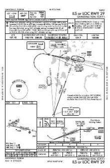 ILS OR LOC RWY 29 chart preview