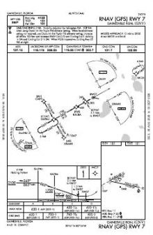 RNAV (GPS) RWY 07 chart preview