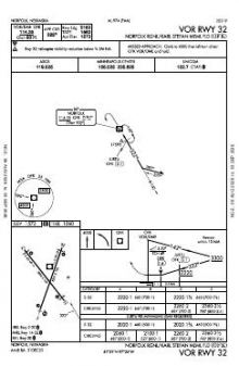 VOR RWY 32 chart preview