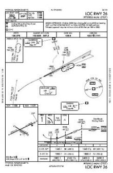 LOC RWY 26 chart preview