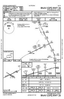 RNAV (GPS) RWY 26 chart preview