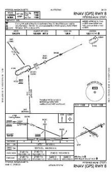 RNAV (GPS) RWY 08 chart preview