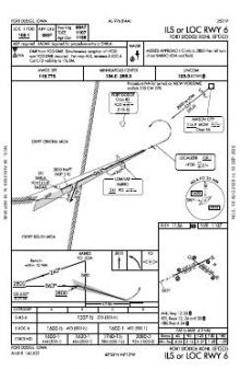 ILS OR LOC RWY 06 chart preview