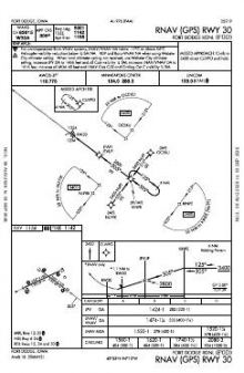 RNAV (GPS) RWY 30 chart preview