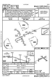 RNAV (GPS) RWY 06 chart preview