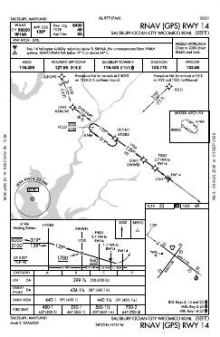 RNAV (GPS) RWY 14 chart preview