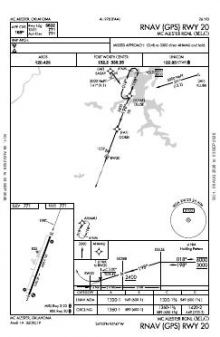 RNAV (GPS) RWY 20 chart preview