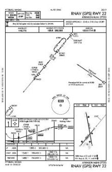 RNAV (GPS) RWY 22 chart preview