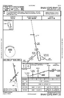 RNAV (GPS) RWY 35 chart preview