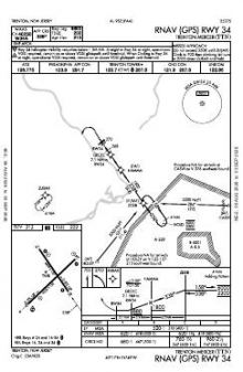 RNAV (GPS) RWY 34 chart preview