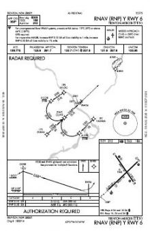 RNAV (RNP) Y RWY 06 chart preview