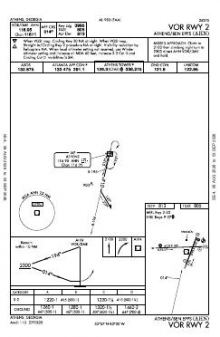 VOR RWY 02 chart preview