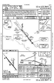 ILS OR LOC RWY 14 chart preview