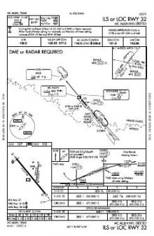 ILS OR LOC RWY 32 chart preview