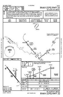 RNAV (GPS) RWY 32 chart preview