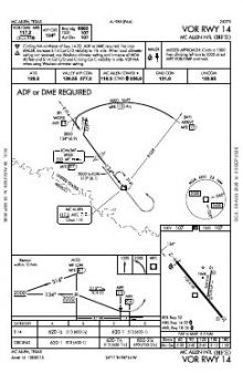 VOR RWY 14 chart preview