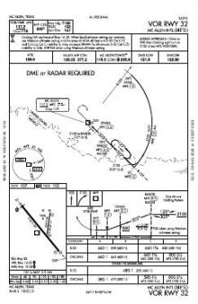 VOR RWY 32 chart preview