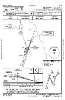 ILS RWY 01L (SA CAT I) chart preview