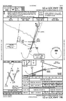 ILS OR LOC RWY 19R chart preview
