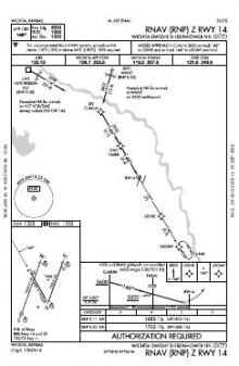 RNAV (RNP) Z RWY 14 chart preview