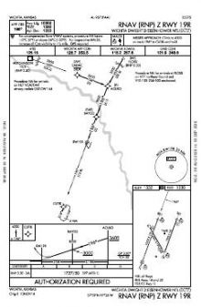 RNAV (RNP) Z RWY 19R chart preview