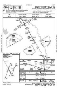 RNAV (GPS) Y RWY 14 chart preview