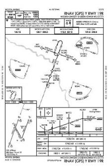 RNAV (GPS) Y RWY 19R chart preview