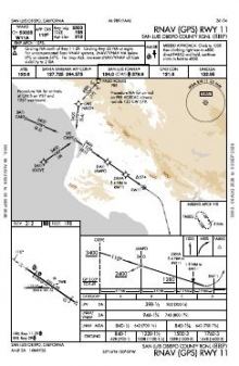 RNAV (GPS) RWY 11 chart preview