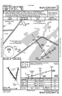 RNAV (GPS) RWY 32 chart preview