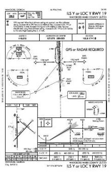 ILS Y OR LOC Y RWY 19 chart preview