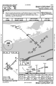 RNAV (GPS) RWY 33 chart preview