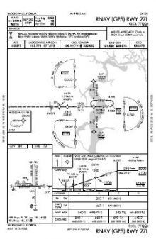 RNAV (GPS) RWY 27L chart preview
