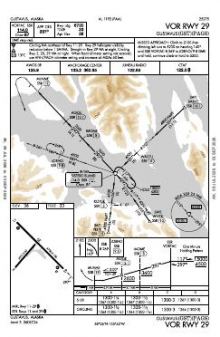 VOR RWY 29 chart preview