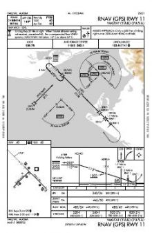 RNAV (GPS) RWY 11 chart preview