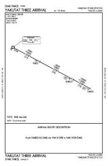 YAKUTAT THREE chart preview