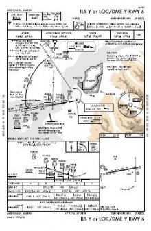 ILS Y OR LOC/DME Y RWY 06 chart preview
