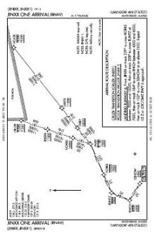 JINXX ONE (RNAV) chart preview